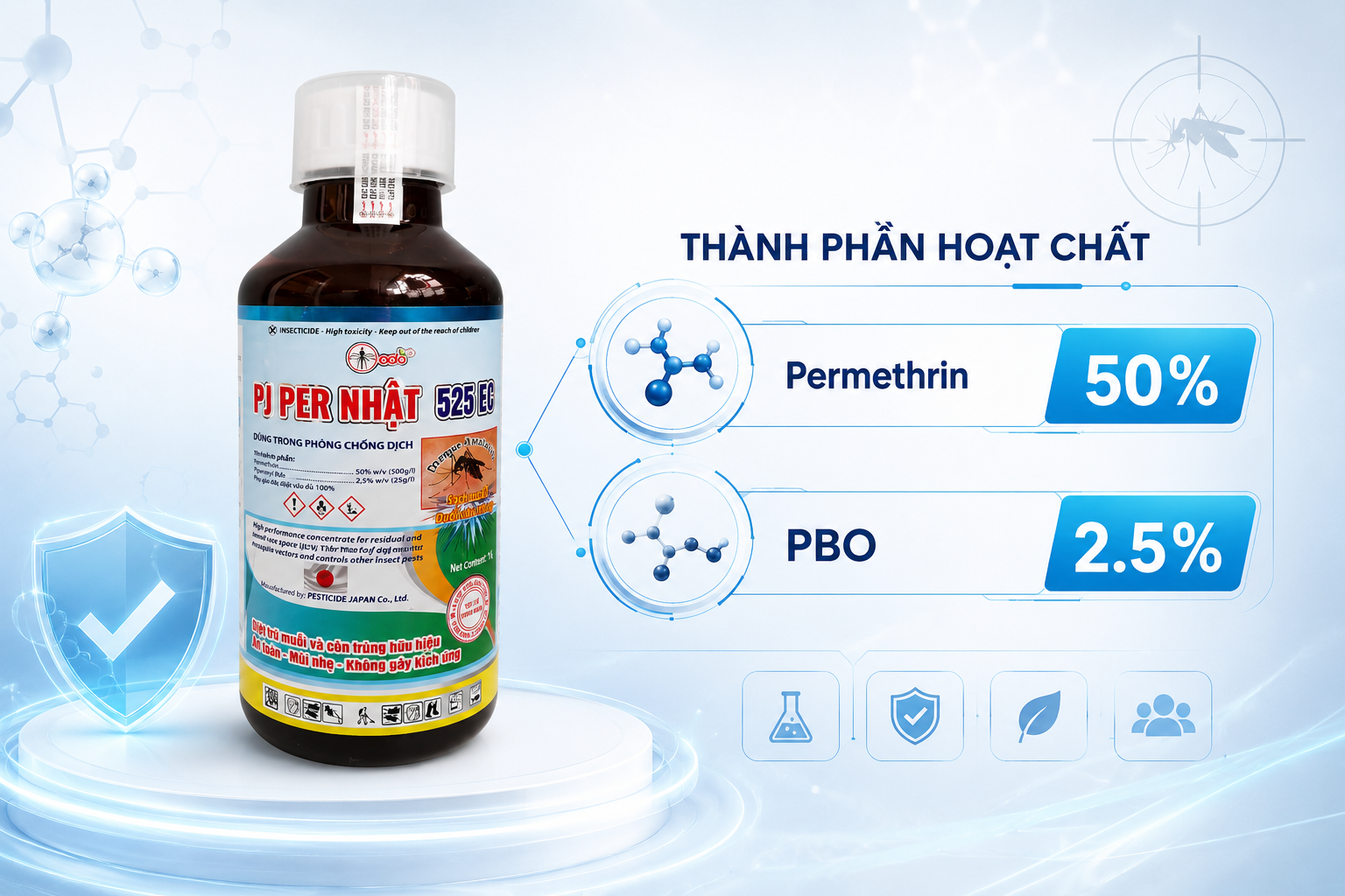 THÀNH PHẦN PJ PER NHẬT 525EC