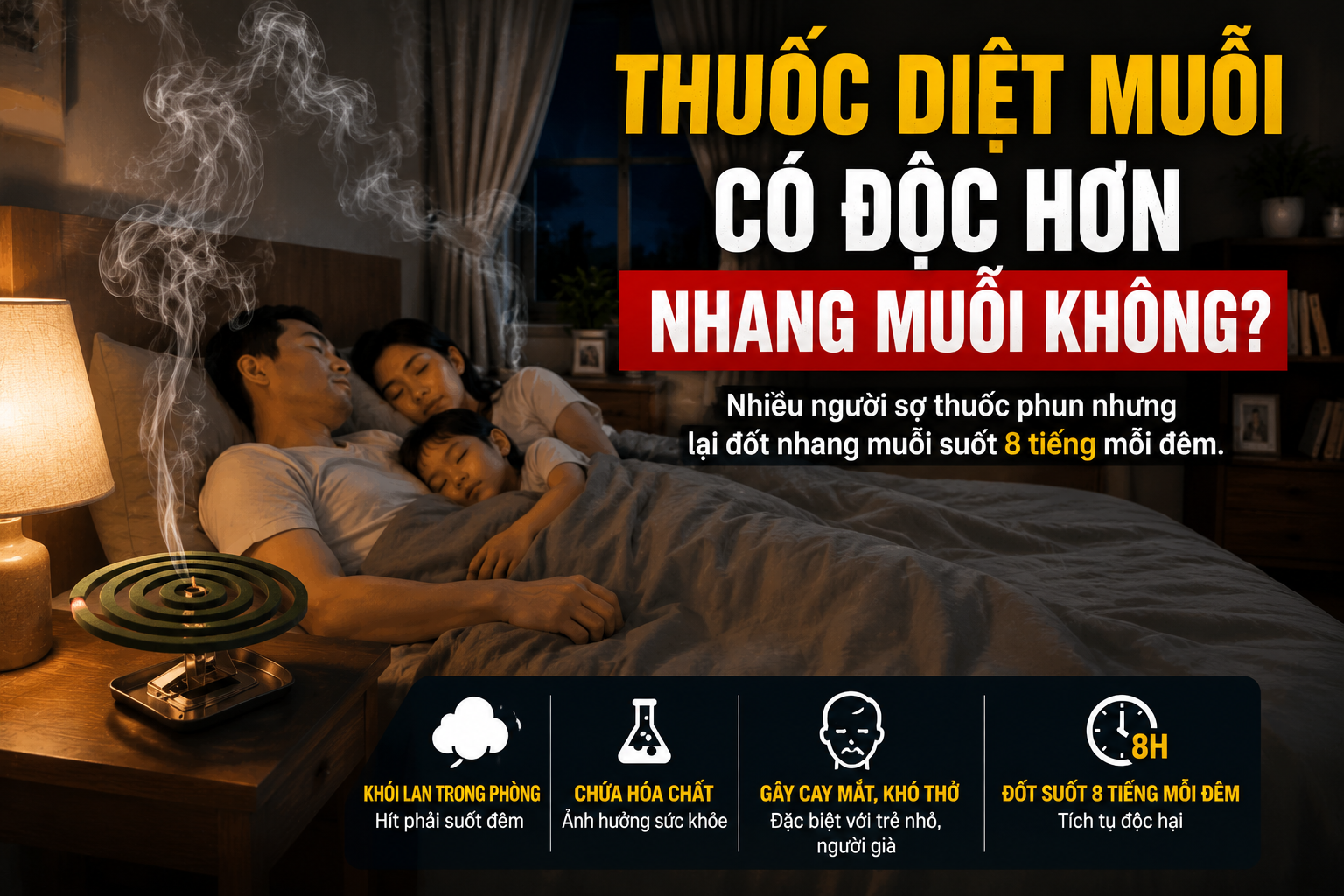 Gia đình sử dụng nhang muỗi trong phòng ngủ để kiểm soát muỗi vào ban đêm